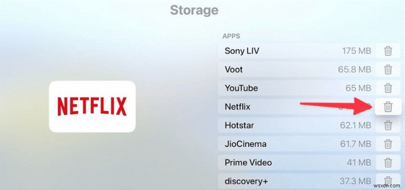 Netflix ไม่ทำงานบน Apple TV? การแก้ไขด่วนเพื่อคืนค่าการสตรีม