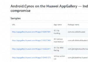 ตรวจพบมัลแวร์ Huawei AppGallery – วิธีปกป้องอุปกรณ์ของคุณ 