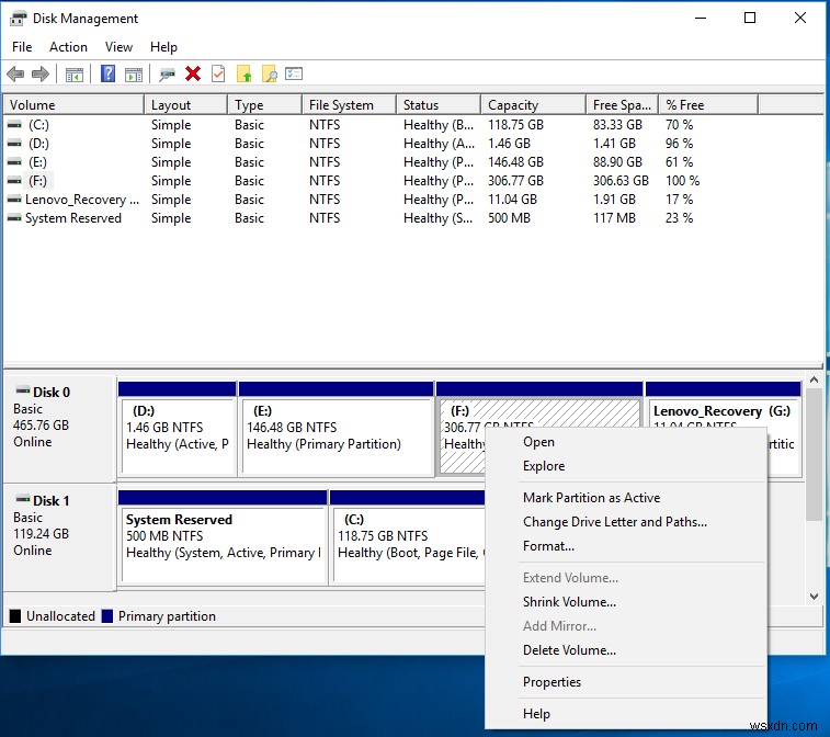 Dual‑Boot Linux Mint และ Windows 10:คำแนะนำทีละขั้นตอน 