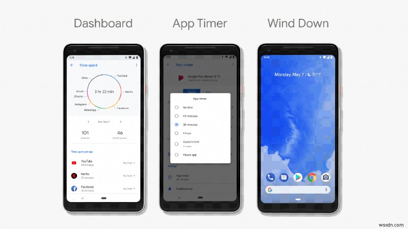 ฟีเจอร์ความเป็นอยู่แบบดิจิทัลของ Google:มีอะไรใหม่และจะช่วยคุณได้อย่างไร