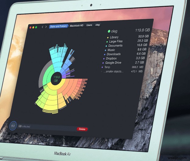 พื้นที่ดิสก์ Master Mac:คู่มือการวิเคราะห์และการล้างข้อมูลทีละขั้นตอน