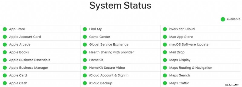 กำลังดิ้นรนเพื่อดาวน์โหลดแอปจาก Mac App Store หรือไม่? 6 การแก้ไขที่ได้รับการพิสูจน์แล้ว 