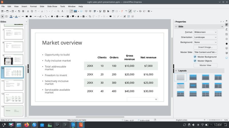รีวิว LibreOffice 24.2:คู่แข่งที่แข็งแกร่งสำหรับ Office Suites 