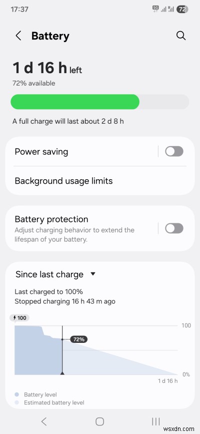 รีวิว Samsung A54 10:ความสงบกลายเป็นพายุ – ข้อมูลเชิงลึกที่อัปเดต 