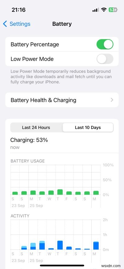 รีวิวจากผู้เชี่ยวชาญของ Dedoimedo:iPhone 13 Mini – อธิบายประสิทธิภาพ การออกแบบ และความคุ้มค่า 