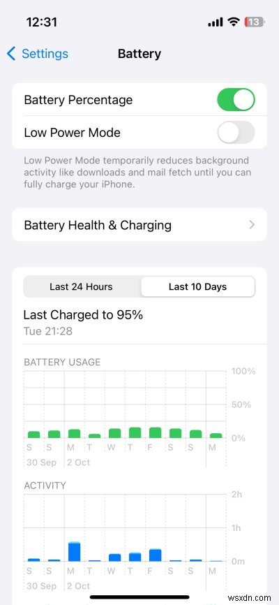 รีวิวจากผู้เชี่ยวชาญของ Dedoimedo:iPhone 13 Mini – อธิบายประสิทธิภาพ การออกแบบ และความคุ้มค่า 