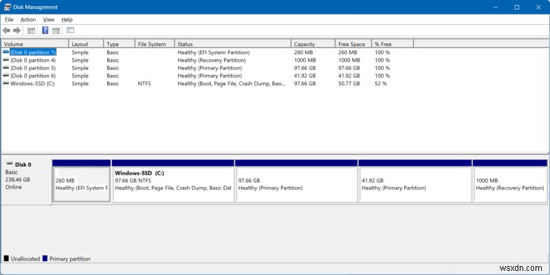 ความท้าทายปัจจุบันที่ Windows 11 เผชิญในเดือนกันยายน 2024 